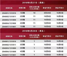 清算日,揭秘金融市场风云变幻的转折点